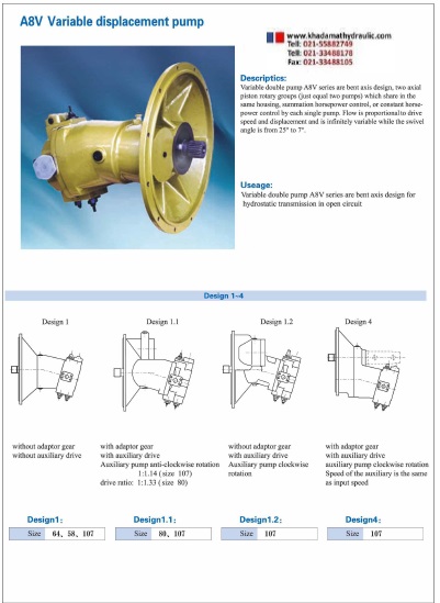 1A8V Variable displacement pump
