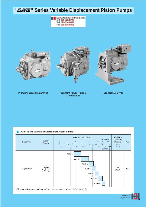 A3H- Series Variable Displacement Piston Pumps