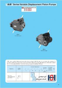 AR- Series Variable Displacement Piston Pumps